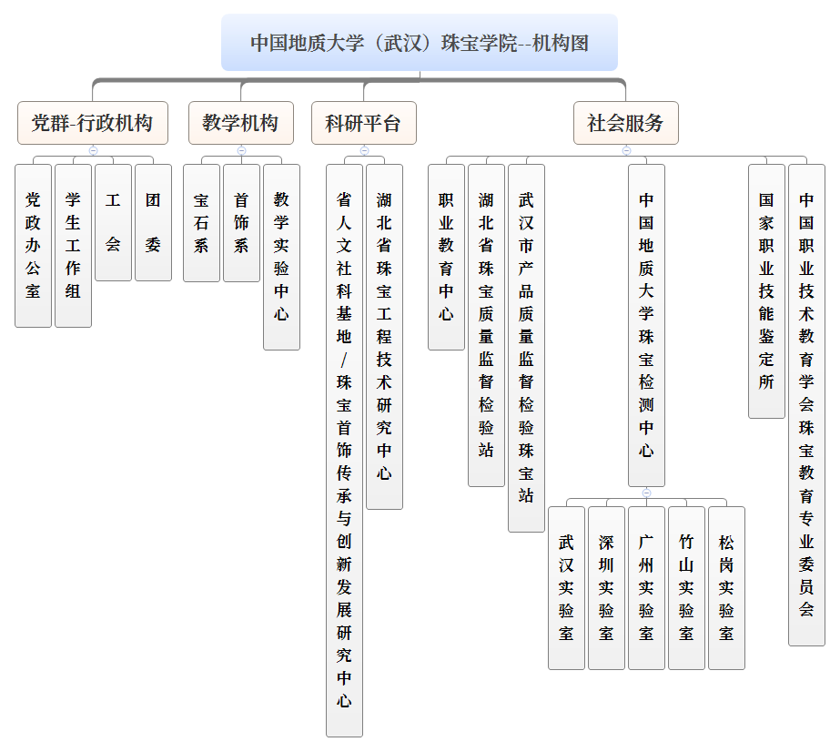 米乐体育